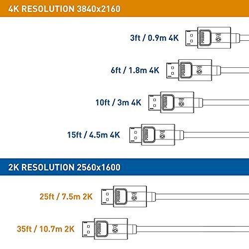 Cable Matters DisplayPort ケーブル DPケーブル ディスプレイポート ケーブル Displayport 1.2 4K 60H[並行輸入品]｜important｜08