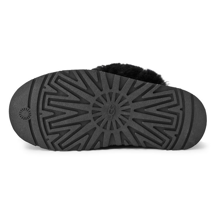 UGG（アグ） ムートン サンダル ファンケット 1113474 FUNKETTE-BLACK