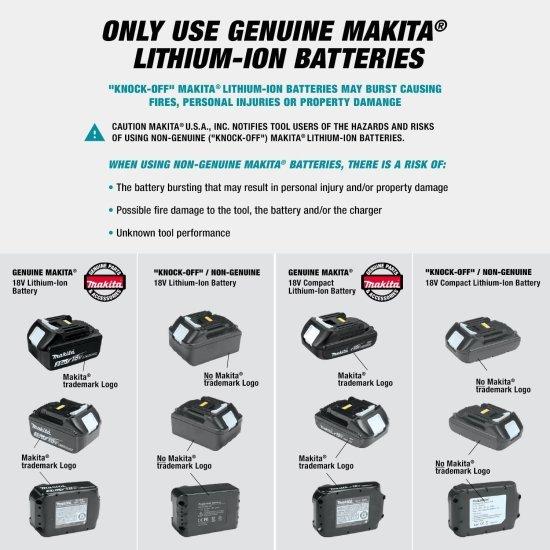 Makita マキタ 18V LXT 4.0Ah Battery Twin Pack, - 通販 - Yahoo!ショッピング