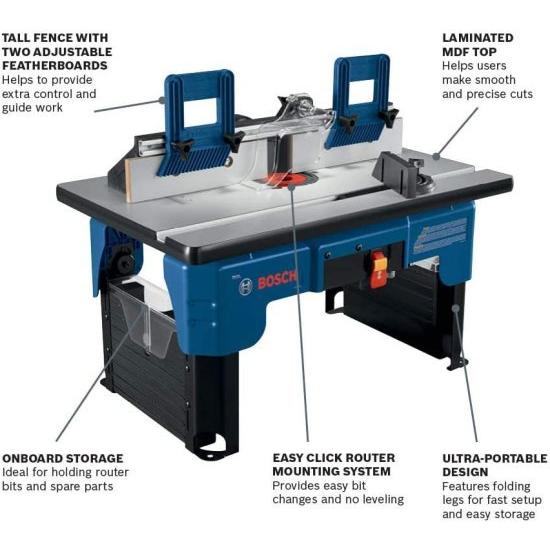 BOSCH ボッシュ RA1141 Portable Benchtop Router Table 169072462輸入DIY・工具通販