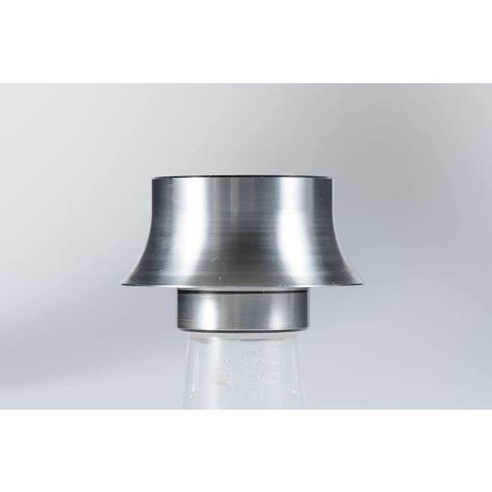 Globauto Bead Roller RoundOver Dies Commplete Set 169076364輸入DIY・工具