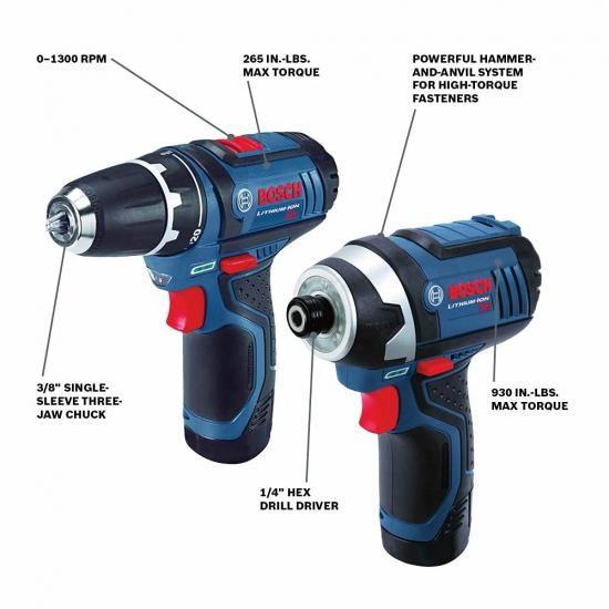 BOSCH 12V Max コードレスドリル/ドライバーとインパクトドライバー 