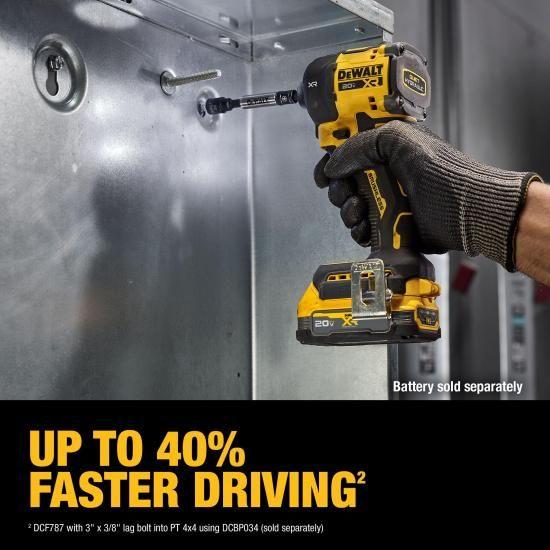 DEWALT 20V MAX XR 1/4インチ コードレス 静音 油圧インパクト