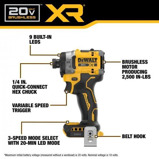 DEWALT 20V MAX XR 1/4インチ コードレス インパクトドライバー（本体 