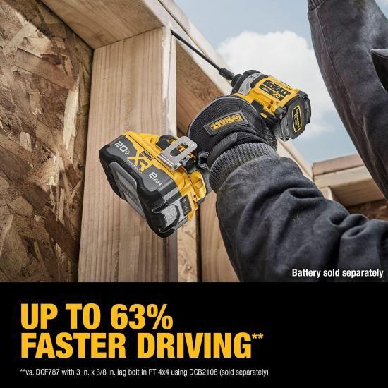 DEWALT 20V MAX XR 1/4インチ コードレス インパクトドライバー（本体 