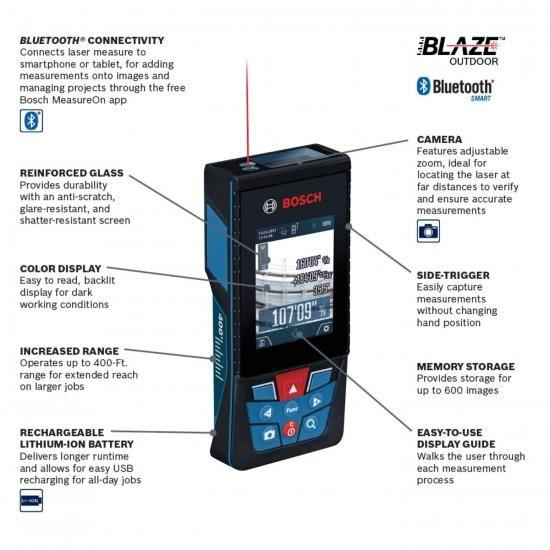 BOSCH GLM400C 400フィート Blaze 屋外接続型レーザーメジャー（ビューファインダー付き）、単3電池3本、ハンドストラップ、ポーチ付属_1