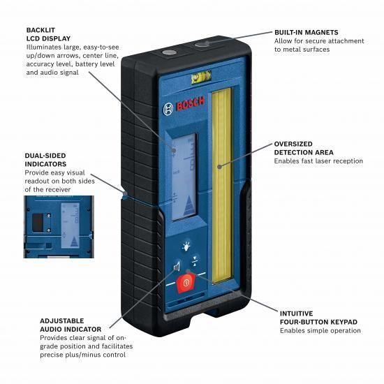 BOSCH LR20 1000フィート 赤・緑ビーム回転レーザーレシーバー（取り付けブラケットと単3電池2本付属）_1