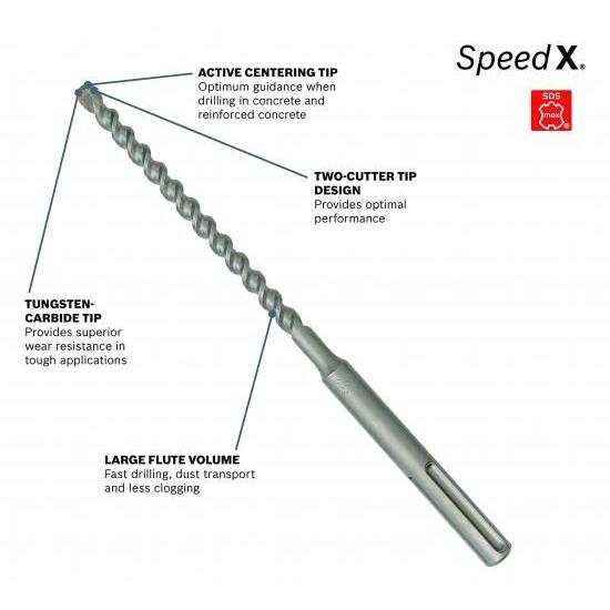 BOSCH HC5071 1-1/4インチ x 21インチ SDS-max SpeedX コンクリート