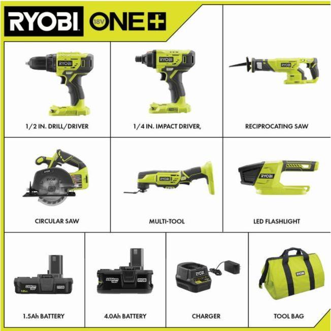 Ryobi P1819 18-Volt ONE+ Lithium-Ion コンボキット(6-Tools) : 輸入 