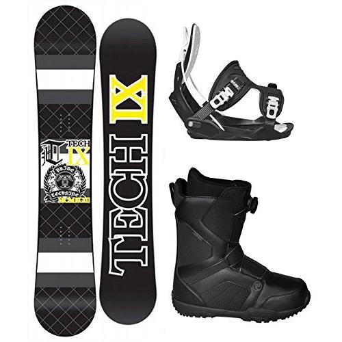 snowboard binding package