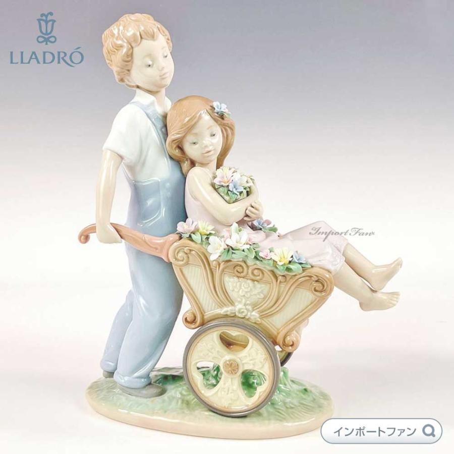 リヤドロ鉢植えをかかえた少女