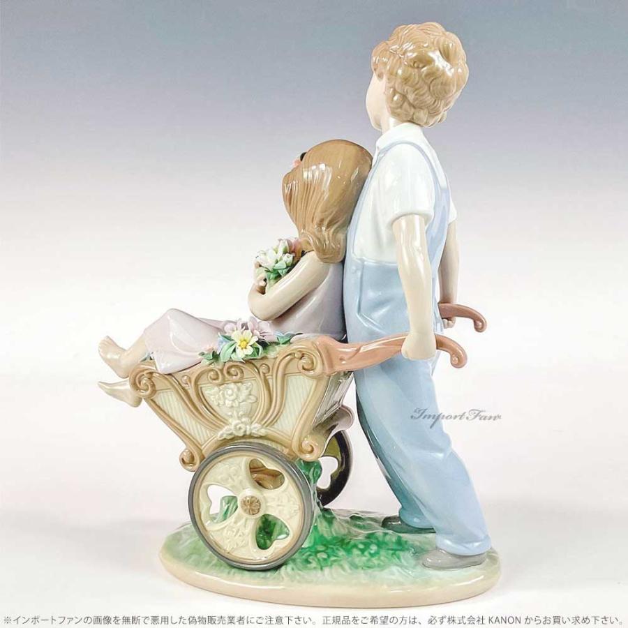 美品リヤドロの置物.ロバと少年.フィギュアリン.スペイン製 美品リヤドロの置物.ロバと少年.フィギュアリン.スペイン製