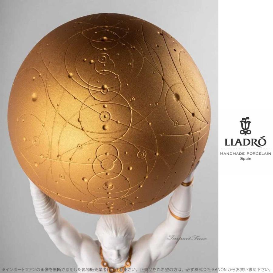 LLADRO（リヤドロ） アトラス ギリシャ神話 ホワイト 置物 01009492
