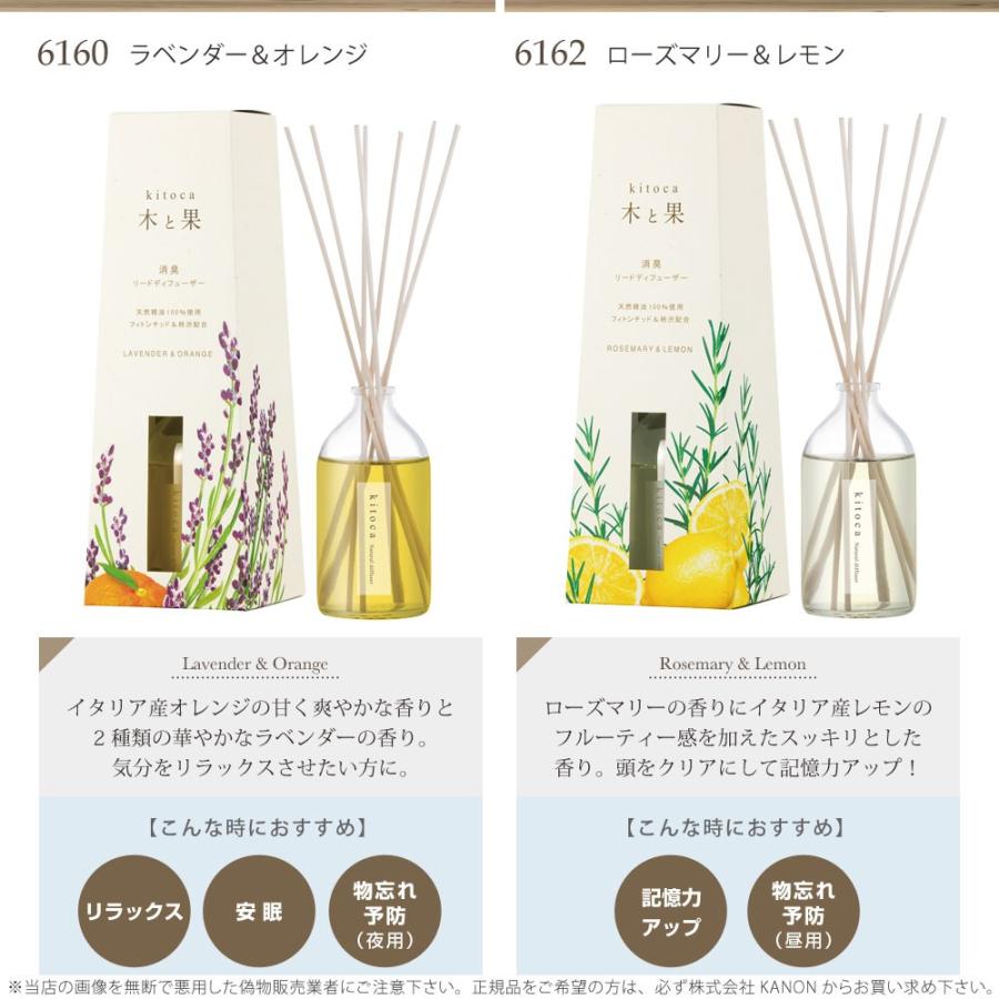 木と果 アロマ ルーム フレグランス ディフューザー クローゼット 靴箱 玄関 消臭 芳香剤 母の日 ギフト 誕生日プレゼント 敬老 敬老の日 即納 Ok6158 インポートファン 通販 Yahoo ショッピング