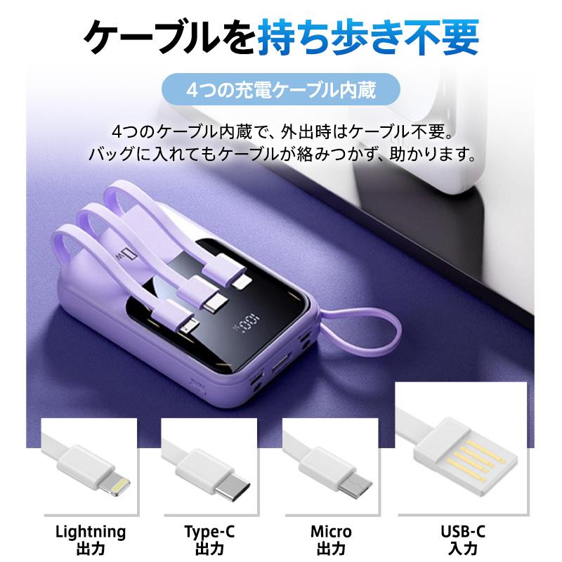 最大P10倍】 22.5W高速充電 モバイルバッテリー 大容量 軽量 20000mAh