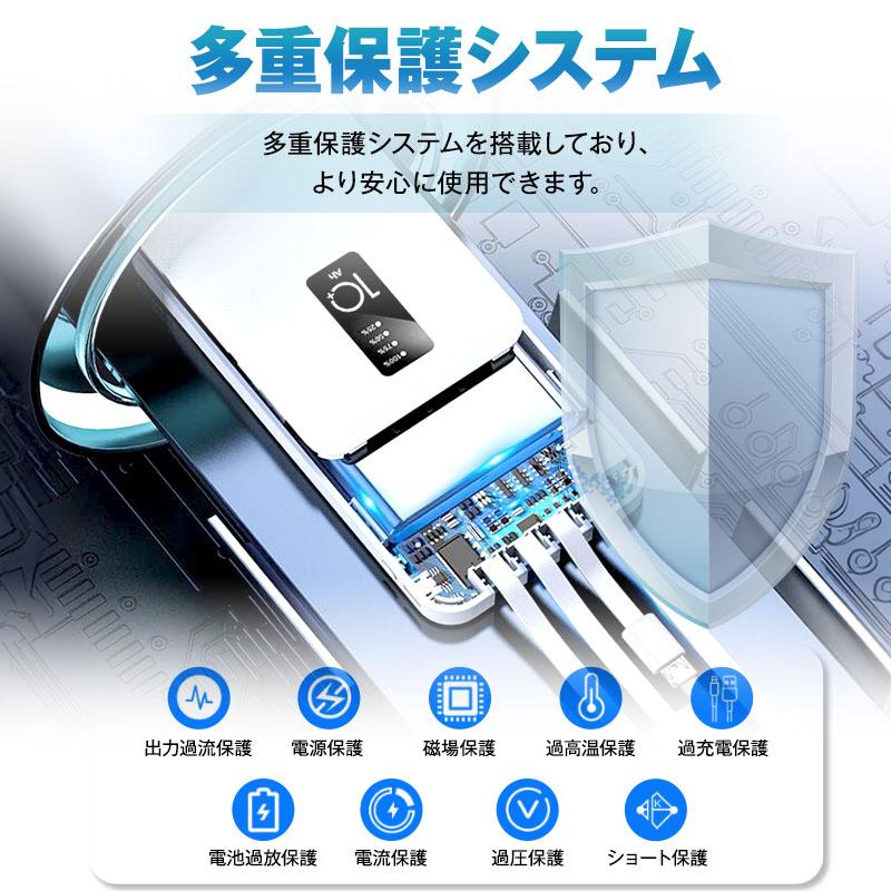 500円OFFクーポン配布中】 モバイルバッテリー 20000mAh 大容量 4台