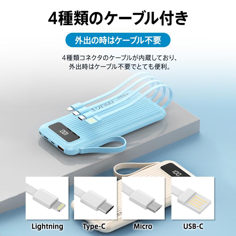 iPhone14 本体 バッテリー85% Lightningケーブル付ホワイト モバイル