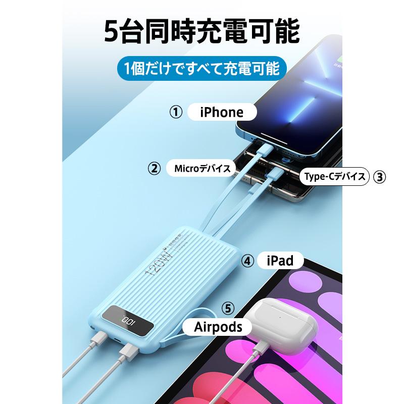 モバイルバッテリー iPhone 15000mAh  22.5W急速充電 5台同時充電 大容量 PSE認証済 Android  残量表示 LEDライト 軽量 小型 PD QC3.0 超薄 スマホ充電器｜importitem｜16