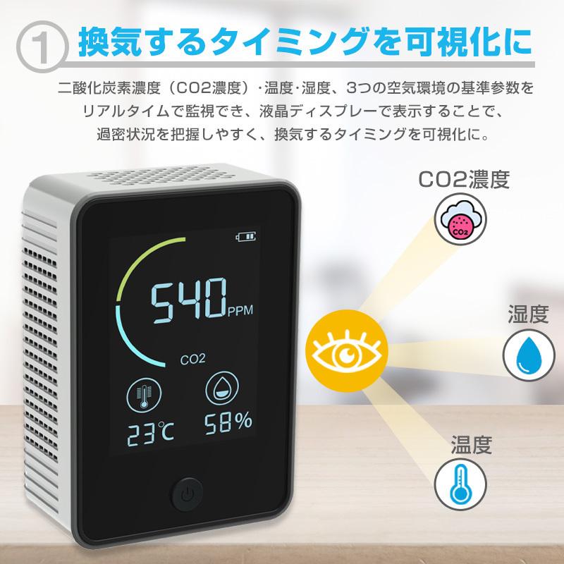 CO2センサー 二酸化炭素濃度計測器 日本語画面表示 モニター CO2センサー 二酸化炭素濃度計測器 日本語画面表示 モニター