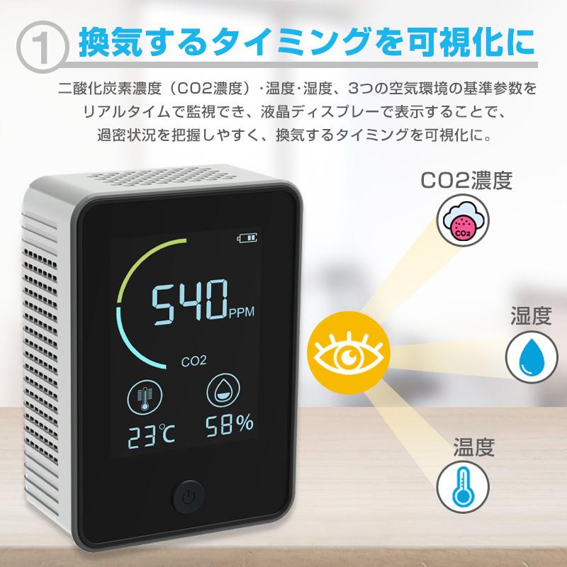 【新品】CO2センサー 二酸化炭素濃度測定器 ピピっと換気君【まん延防止対策】 Amazon.co.jp: 【NDIR方式】 ドイツ製センサー搭載 二酸化炭素濃度