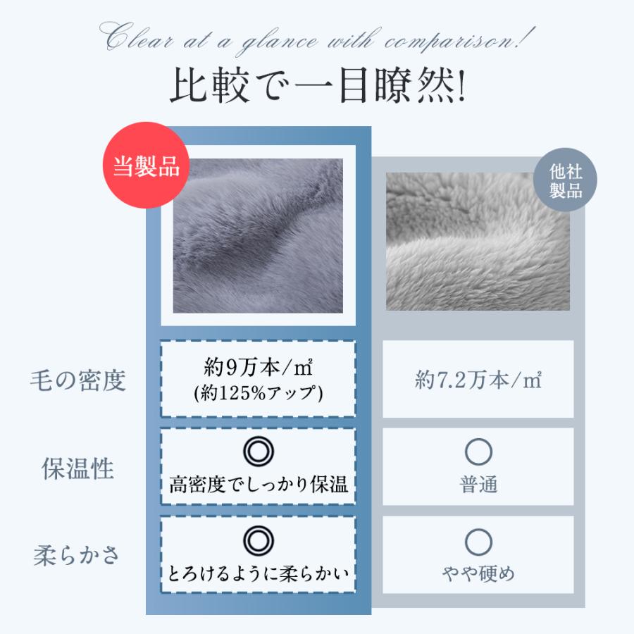 【クーポンで3980円】 電気 毛布 ふわとろ 毛布 180×94cm ひざ掛け 掛け敷き 30000mAhバッテリー付き 2枚サイズ拡張 ブランケット 肩掛け USB 3段階 洗濯可 |  | 07