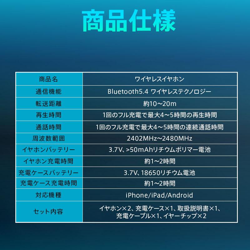 ワイヤレスイヤホン Bluetooth 5.4 最新モデル 高音質 Hi-Fi ワイヤレスイヤホン Bluetooth 5.4 最新モデル 高音質 Hi-Fi