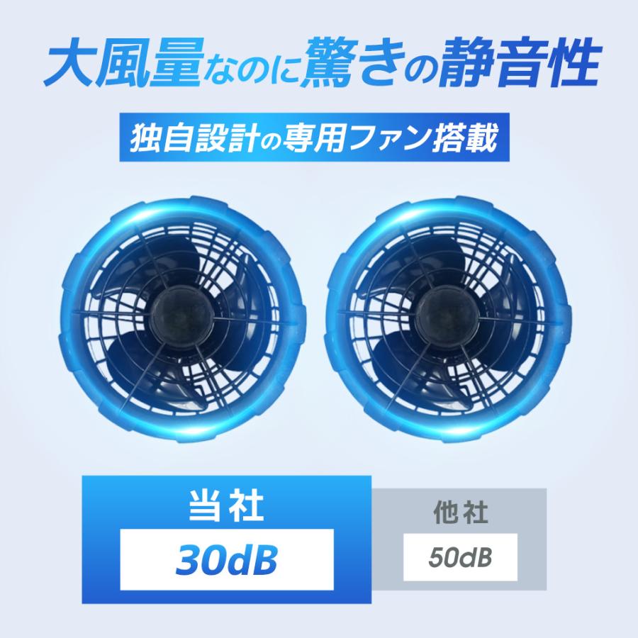 空調ウェア バッテリー ファンセット 立体送風 ベスト 空調 服 作業