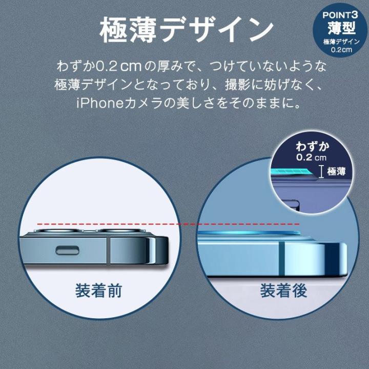 iPhone15仕様 発売開始】 iPhone 14 13 12 mini pro max plus カメラ
