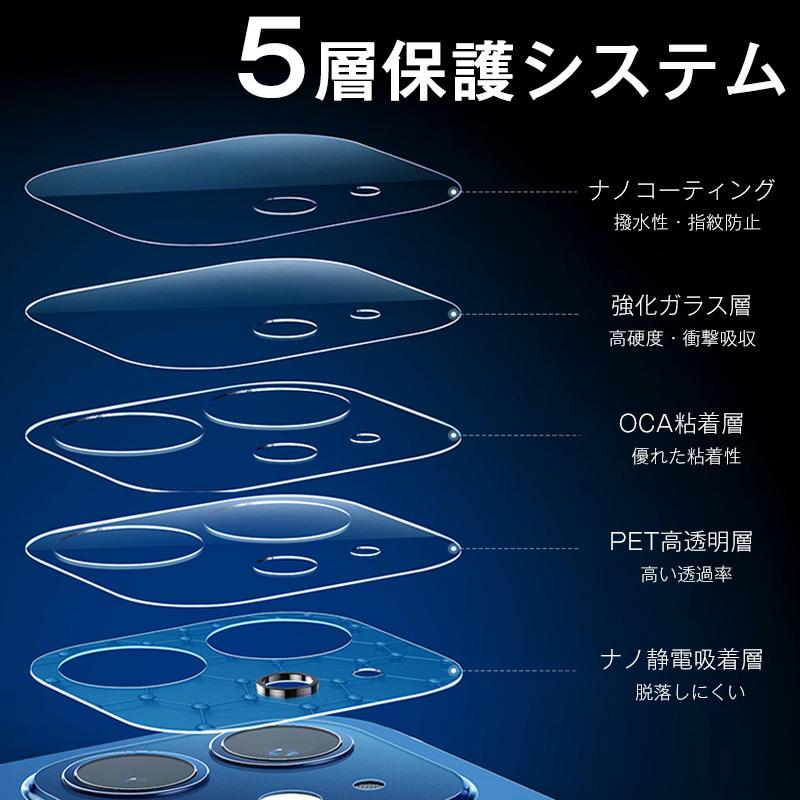 iPhone15仕様 発売開始】 iPhone 14 13 12 mini pro max plus カメラ