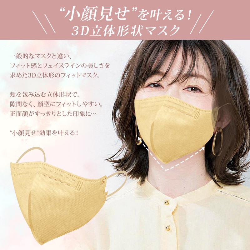 マスク 30枚 不織布マスク 接触冷感 立体 小顔 ノーズワイヤー 5層構造