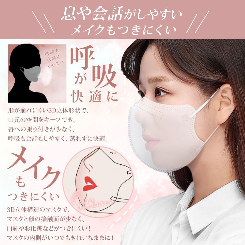 マスク 30枚 不織布マスク 接触冷感 立体 小顔 ノーズワイヤー 5層構造