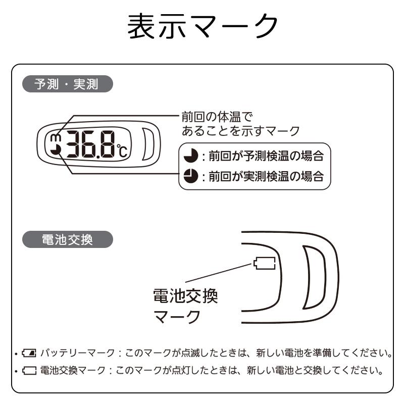 集団的 終わった 宿 オムロン 体温計 予測 実測 Nishino Cl Jp