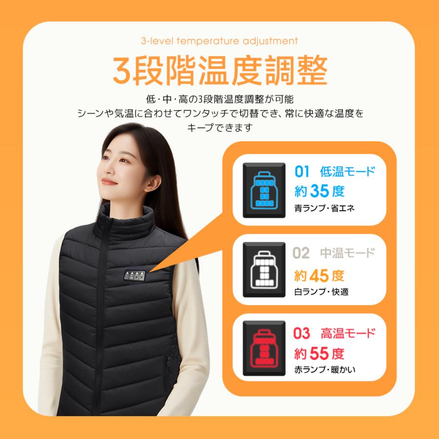 最大P10倍】 電熱ベスト 30000mAhバッテリー付きセット 同時販売 26 17