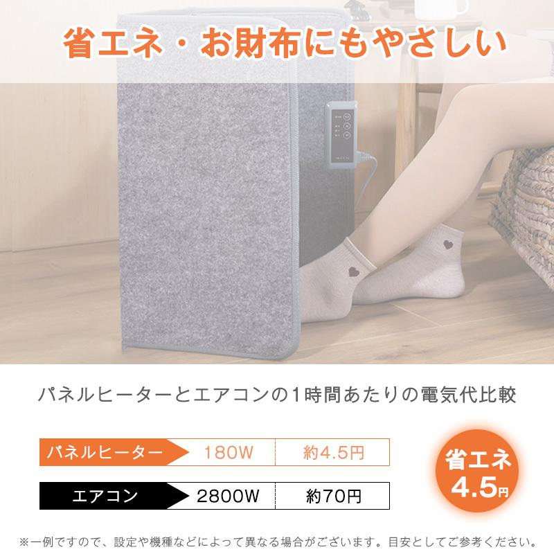家計応援プライス】 パネルヒーター 遠赤外線 ヒーター 足元 デスク