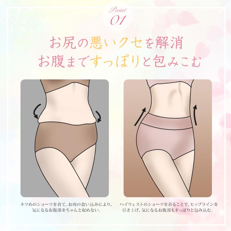 「3枚セットで1,499円ポッキリ」 綿 コットン 選べる サニタリー ノーマル ハイウエスト ショーツ レディース 桃尻 温活 下着 深め 深履き 送料無料 |  | 13