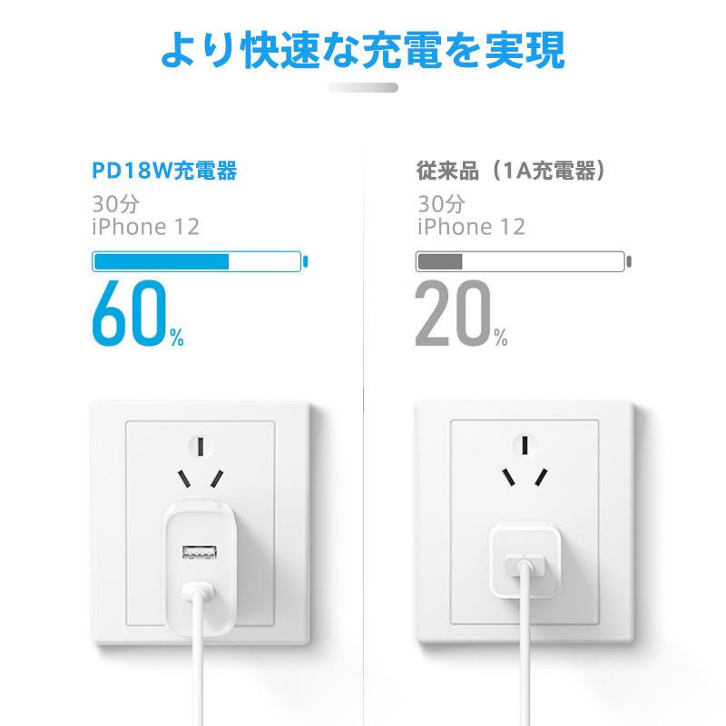 ACアダプター iPhone14 PD 急速充電器 18W Quick Charge 3.0 100-240V 海外電圧対応 iPad スマホ Android 軽量 コンパクト｜importitem｜05