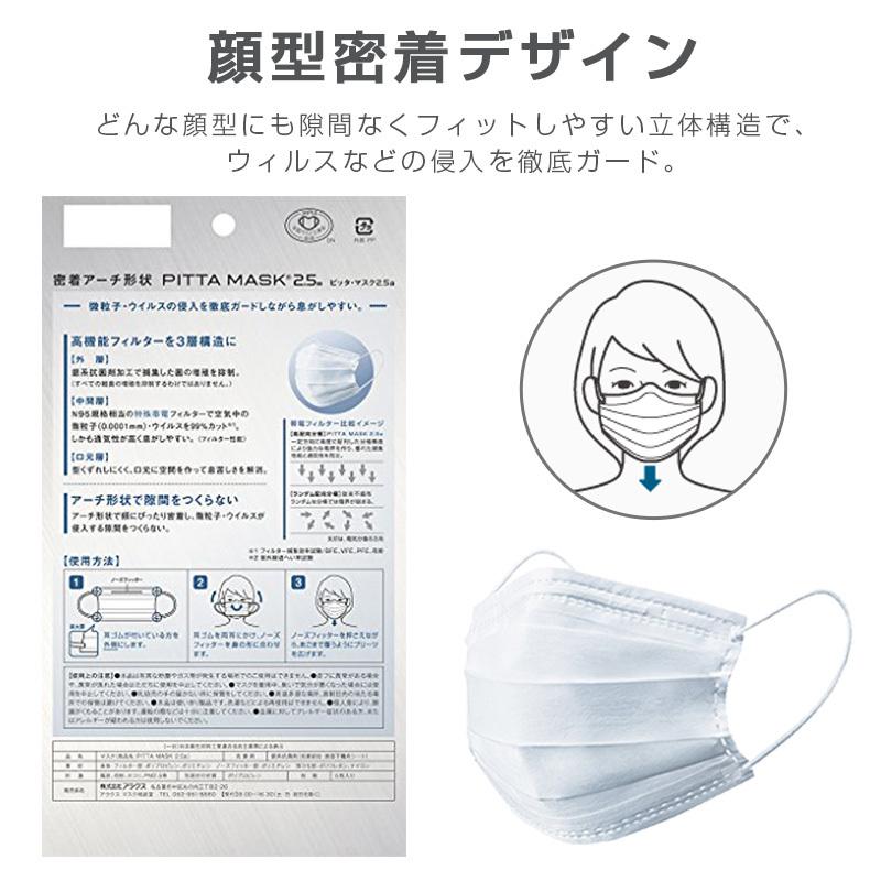 ピッタ ピッタ マスク PITTA 2.5a 日本製 アラクス 密着アーチ形状 N95規格