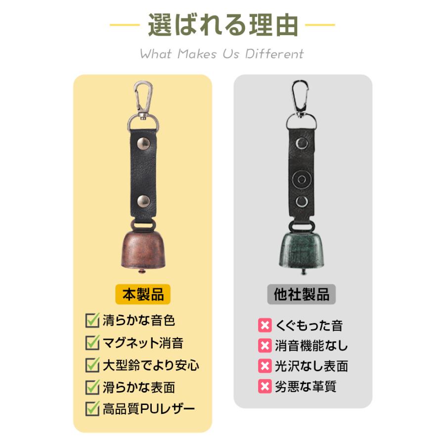 最大P10倍】 熊よけ鈴 ホイッスルセット 笛 熊鈴 鈴 ベル 消音機能