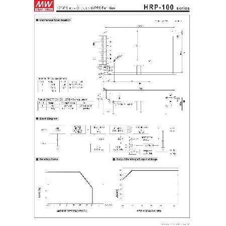 【即購入⭕️】 MW Mean Well HRP-100-12 12V 8.5A 102W Single Output with PFC Function Power Supply 【TM2076384871】(10650円)