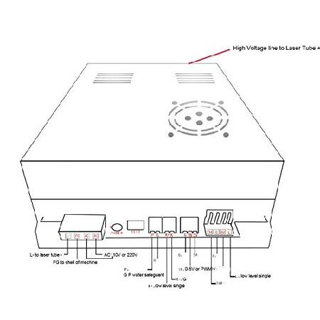 金曜ロードショー 40W Power Supply CO2 Laser Engraving Cutting Machine 110V/220V Switch White Port