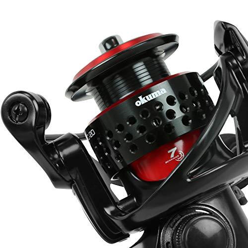 大放出セール開催中 Okuma cbf-65 Ceymar Bait Feeder