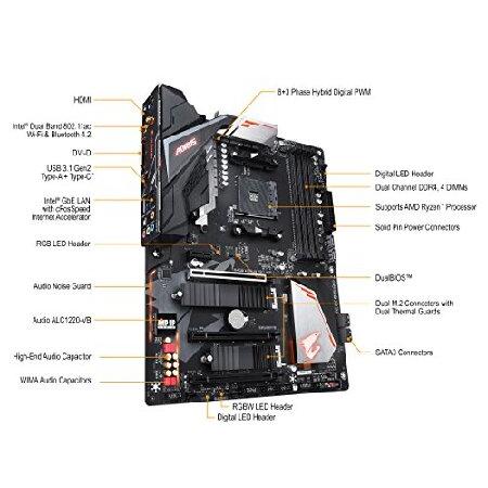 新販売 GIGABYTE B450 AORUS PRO WIFI ATX マザーボード (AMD B450チップセット搭載) MB4533