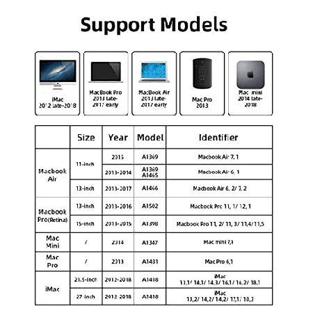 ReleTech Mac専用SSD 256GB NVMe PCIe Gen3x4 SSD交換 Mac
