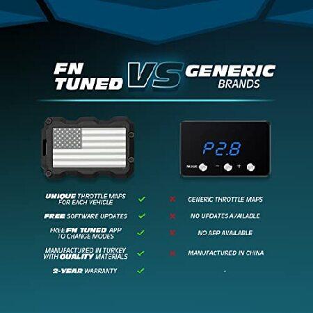 FT for Nissan Titan Trucks (2016 and newer) (2nd Gen) S, SV, PRO-4X, SL, Platinum Reserve, XD (5.0L 5.6L) Gas ＆ Diesel | Throttle Response Controller｜importstore-maron｜05