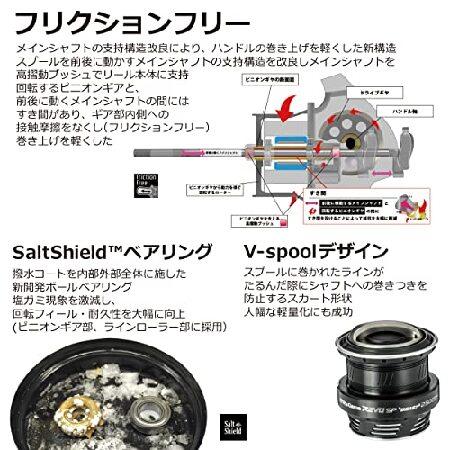 売れ筋日本 スピニングリール レボ SP ビースト 1000S