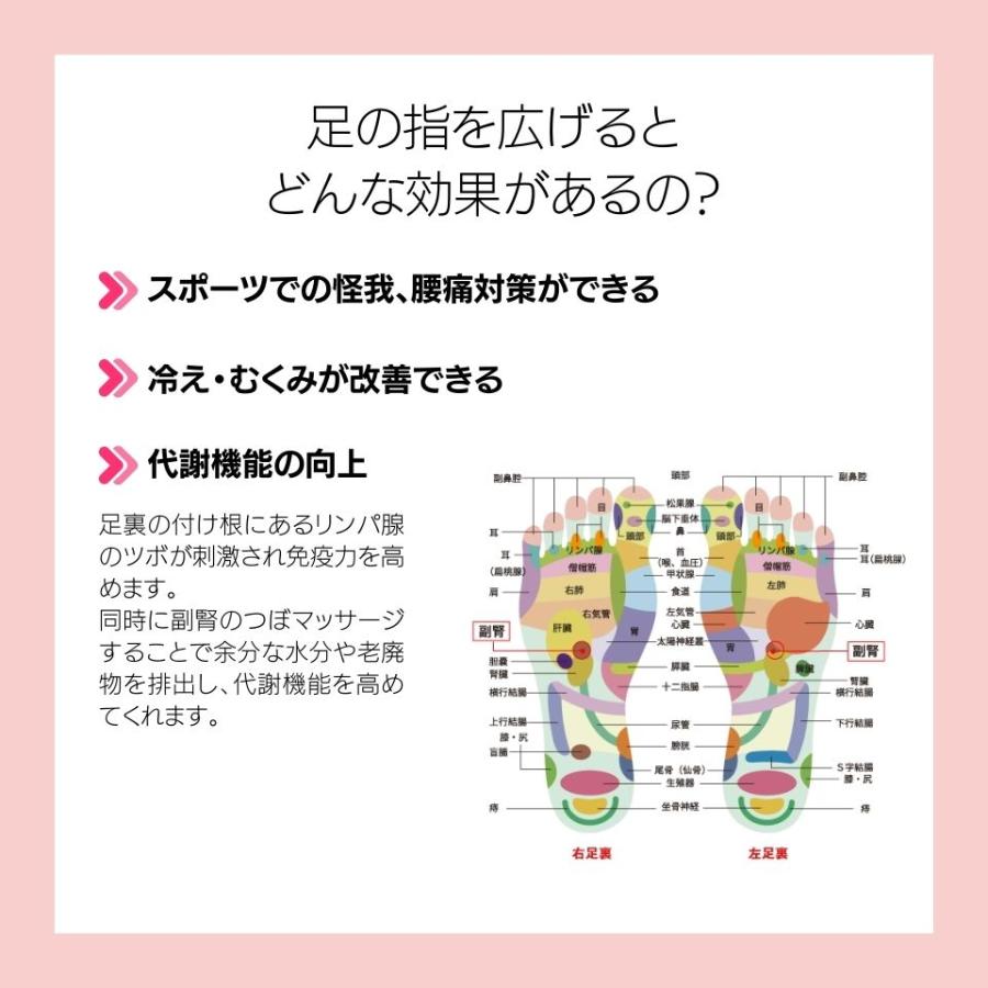 外反母趾対策用品 足ゆび元気くん 外反母趾サポーター 足指セパレーター 足指サポーター 足指 広げる グッズ 足指ストレッチ ドクターエル |  | 04