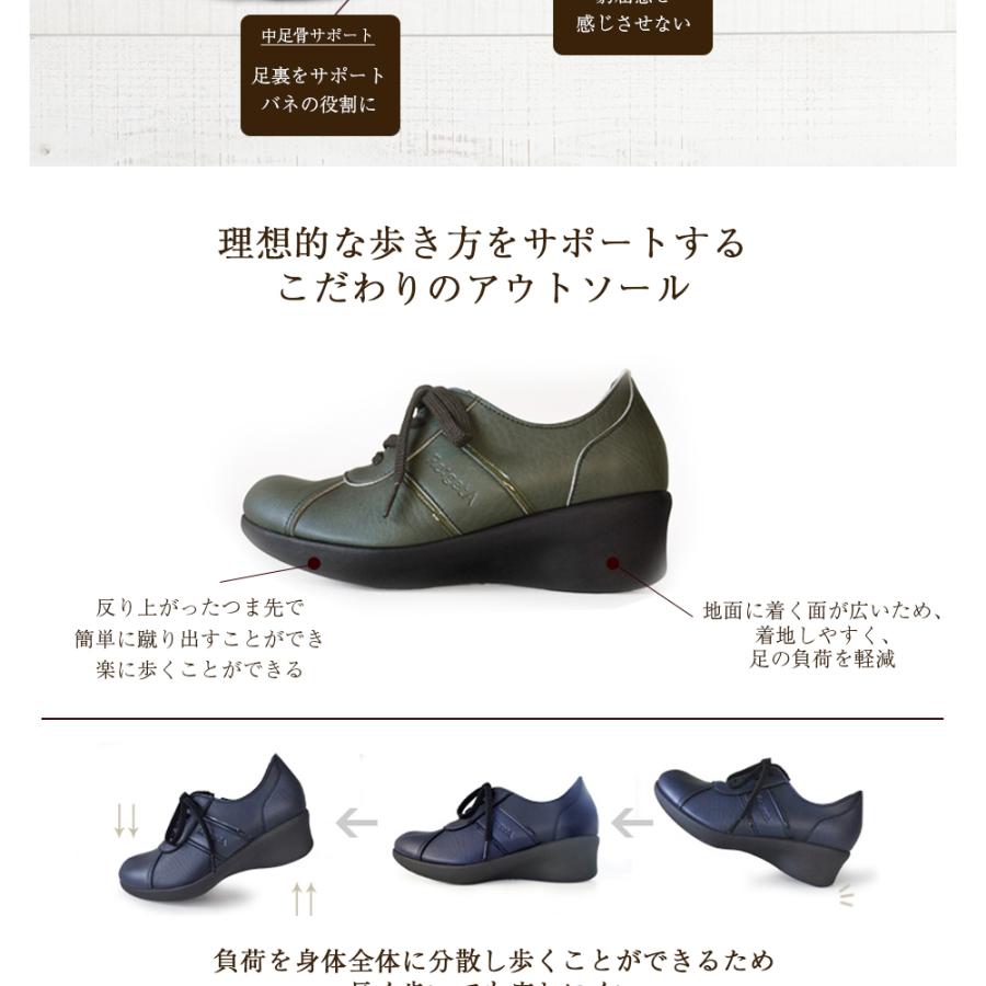 Re:getA リゲッタ ヒールスニーカー レディース R-2163 靴 S M Lサイズ  女性用 コンフォートシューズ | Re:getA | 04