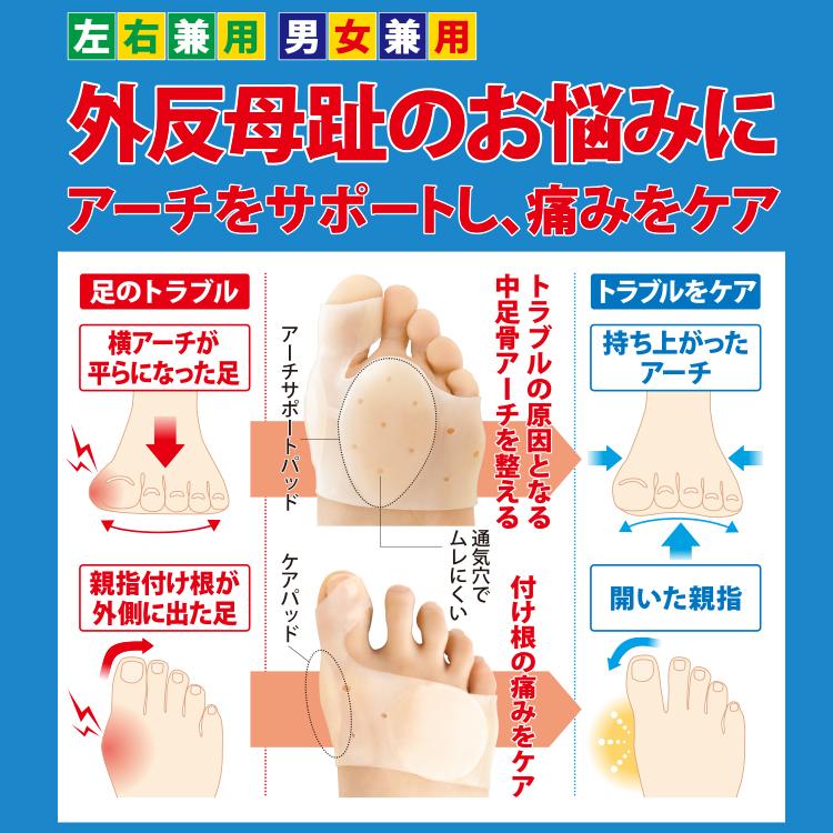 ぴたサポ外反母趾サポーター 外反母趾 サポーター 腱膜瘤 保護 衝撃吸収 ゲルパッド 薄型 左右兼用 男女兼用 日本製 メイダイ｜impossible-dream｜11