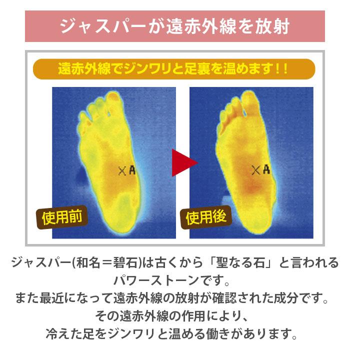 3個セット】ジャスパー入り足裏シート 約3ヶ月分 足ケア デトックス
