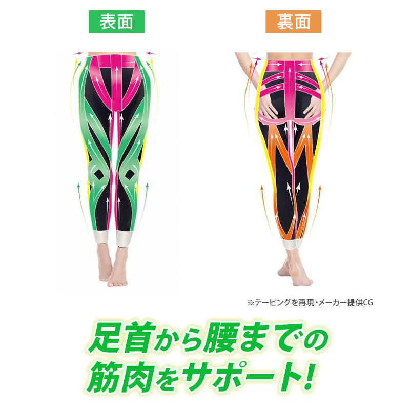 ロコモバスター サポータースパッツ テーピング 膝 腰 太もも 足首 筋肉 サポート スポーツ 普段着 通気性 オールシーズン ブラック ベージュ 前川修毅 本田圭佑 |  | 04